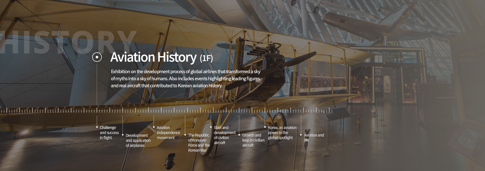 aviation history(Exhibition on the development process of global airlines that transformed a sky of myths into a sky of humans. Also includes events highlighting leading figures and real aircraft that contributed to Korean aviation history.)